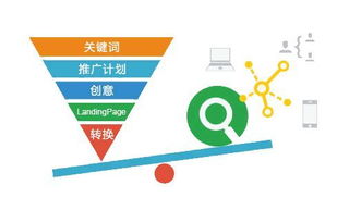 湖南网络营销策划 为企业开拓网络商机的最佳实践